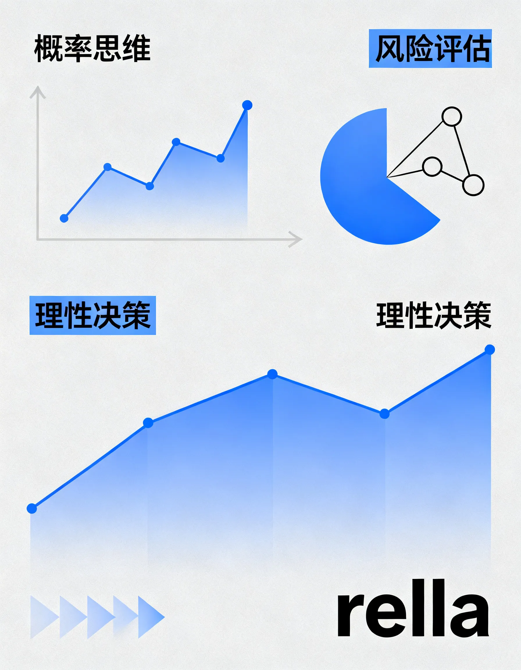概率思维